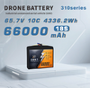 66000mAh Semi Solid State Battery for Industrial UAVs