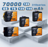 70000mAh Powerful Semi Solid State Battery
