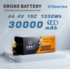 High Voltage 30000mAh Semi Solid State Battery