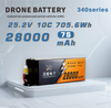 Multi Voltage 28000mAh UAV Solid State Li-ion Battery