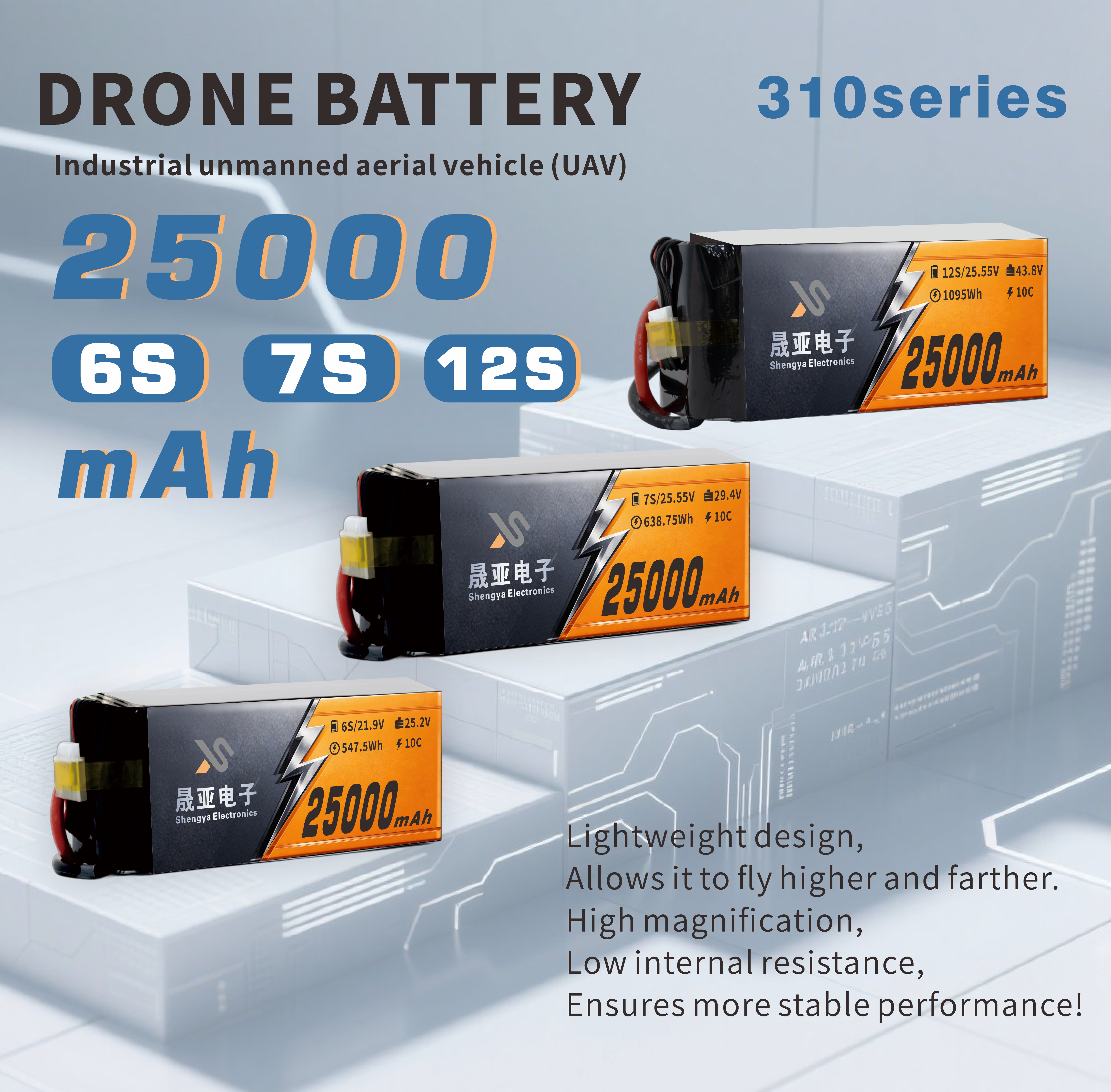 25000mAh Multi-Cell Semi Solid State Battery for Industrial UAVs