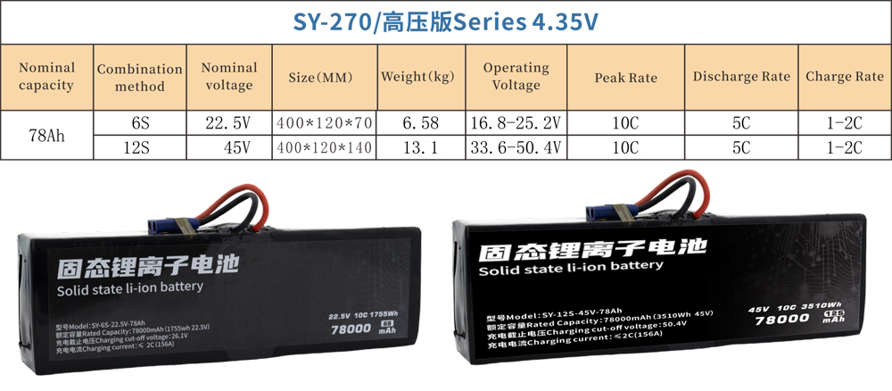 78000-6S-12S-01