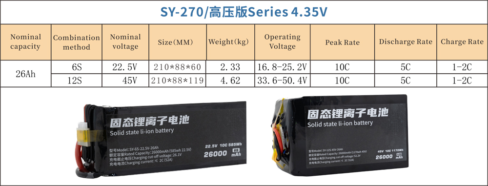 26000-6S-12S