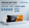 Multi Voltage 28000mAh UAV Solid State Li-ion Battery
