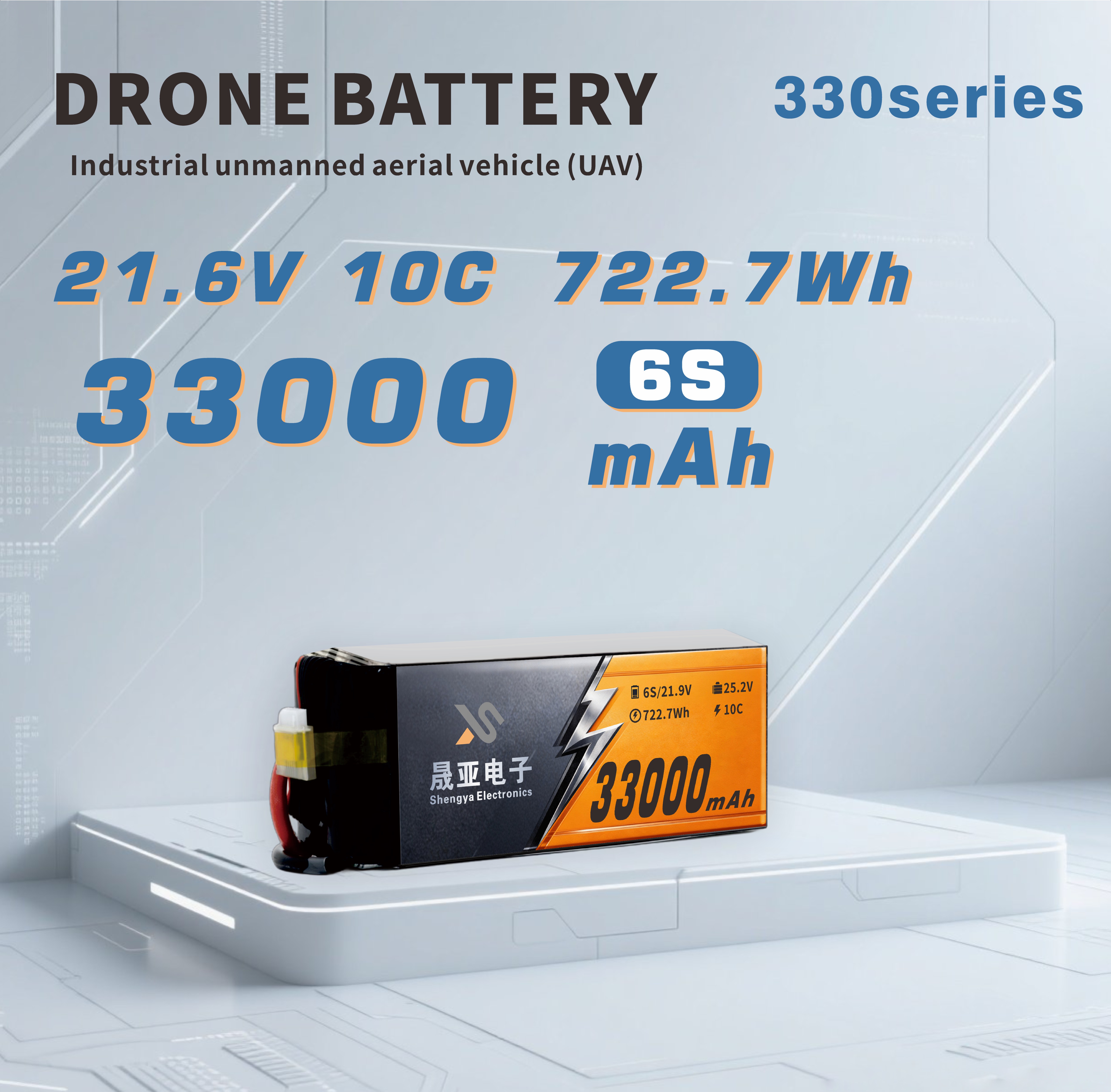 33000mAh High Energy Density UAV Solid State Li-ion Battery