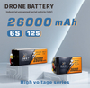Compact 26000mAh Semi Solid State Battery for UAVs