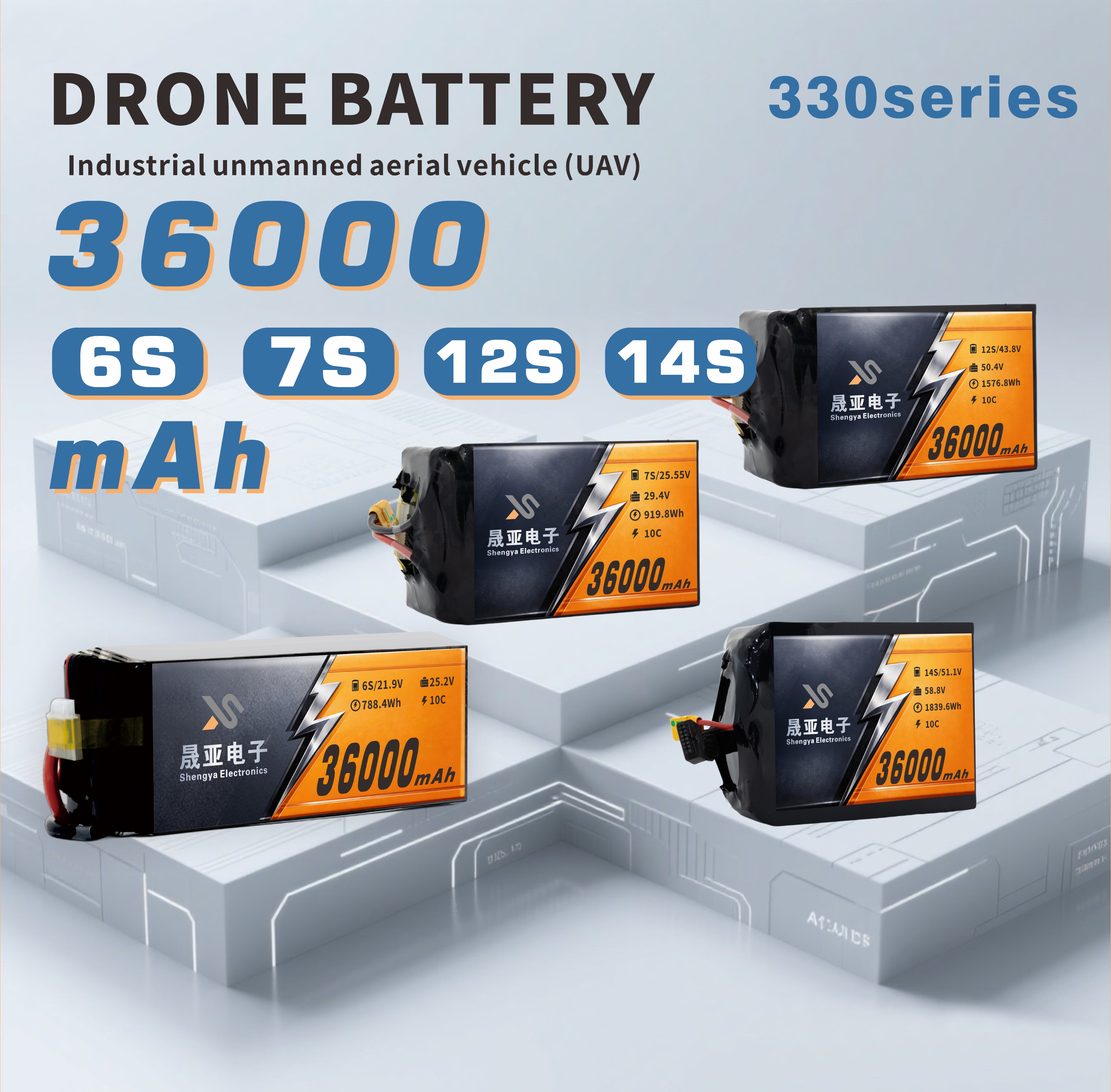 High Density Solid State Li-ion Battery for Drone 36Ah | 330Wh/kg Series