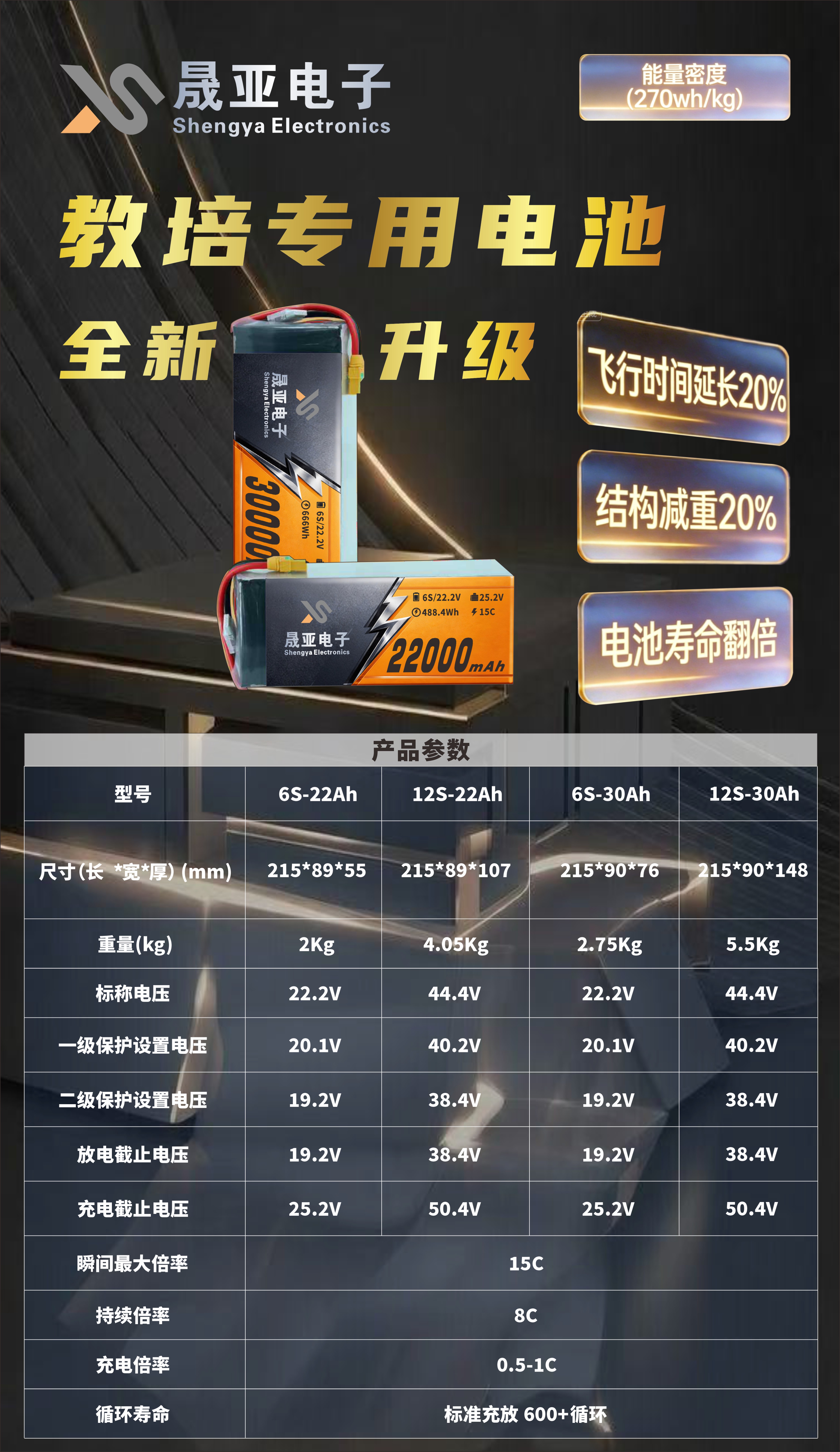 2026.3.4-7个系列淘宝主图_(322mmX557mm)_编号001
