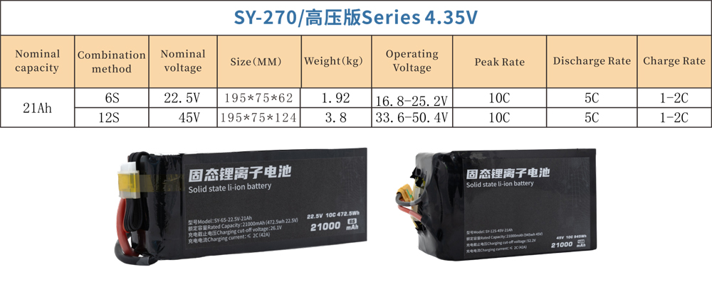 21000-6S-12S