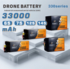 33000mAh High Energy Density UAV Solid State Li-ion Battery
